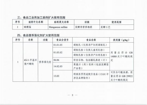 Кальциевый порошок 5-метилтетрагидрофолата высокой чистоты CAS 151533-22-1 для металлической упаковки