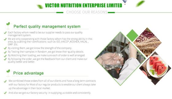 GMP Certified Ammonium Bicarbonate Food Grade CAS No 1066-33-7 для рынков стран