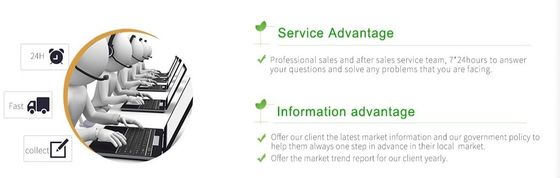 Белый порошок EDTA-2na для применения в качестве вспомогательных агентов для каучука